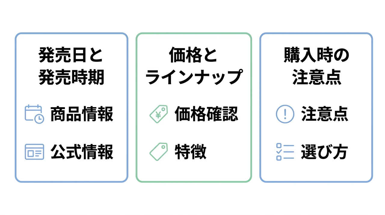 発売日や価格など商品の基本情報と注意点
