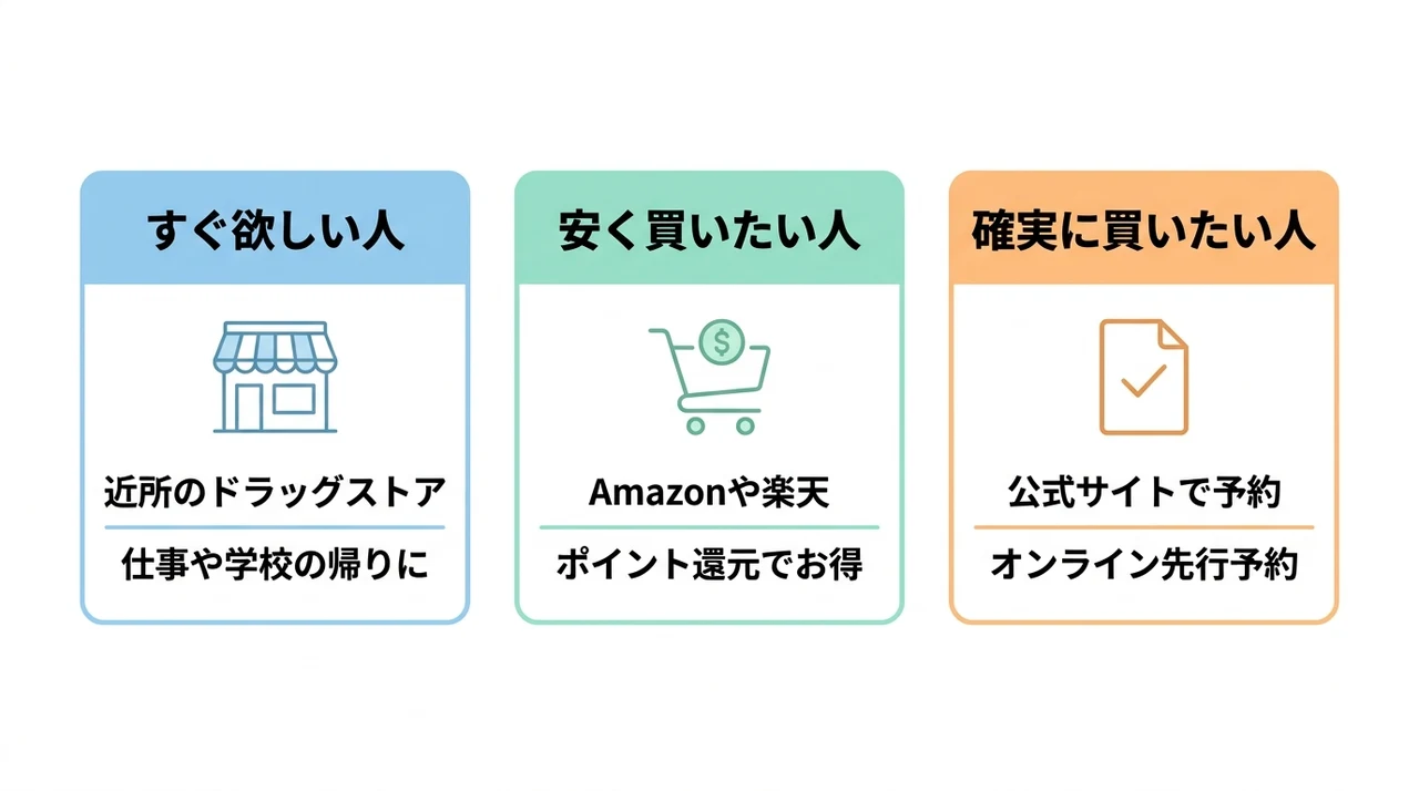 すっぴんパウダー ウォームグロウのおすすめ購入先