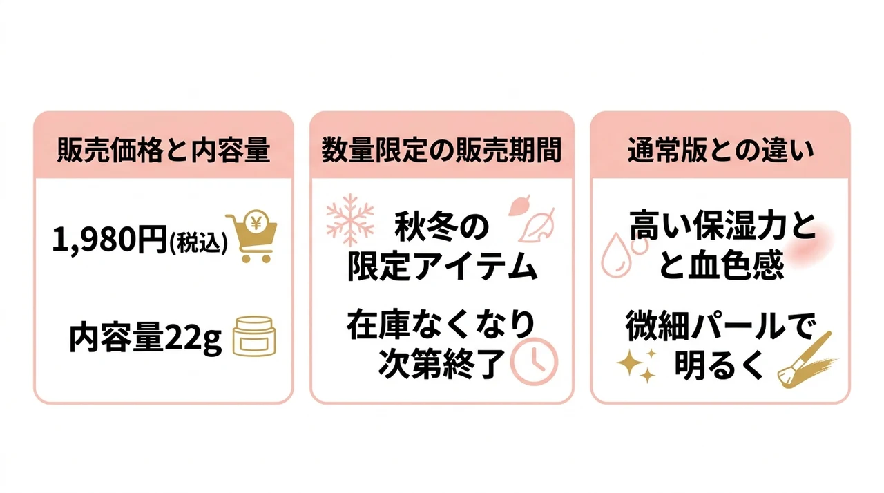 ウォームグロウの値段や販売時期などの注意点