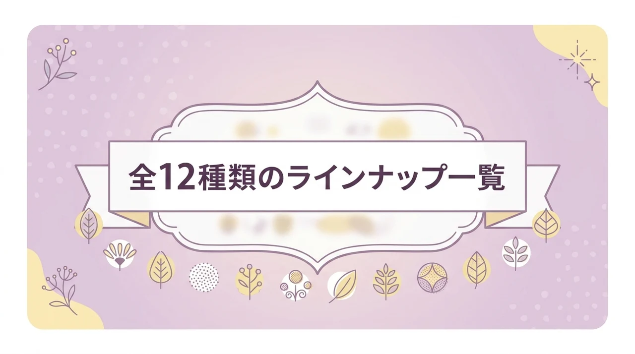 サンリオ ミルクキャップシアーチャーム全12種類